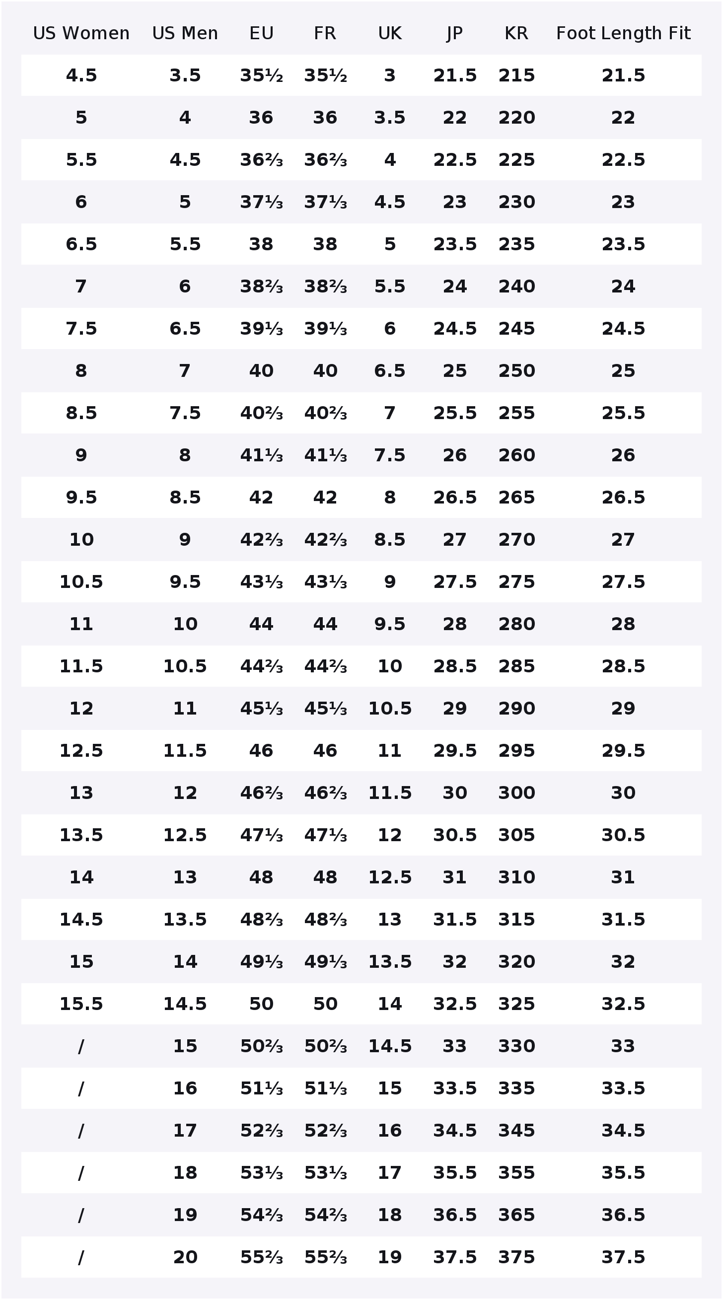 Adidas Originals GAZELLE BOLD  - Adidas Shoes Gazelle incelemesi ve fiyatı